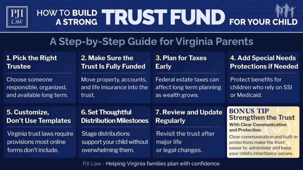 The Biggest Mistakes Parents Make When Setting Up a Trust Fund for a Child