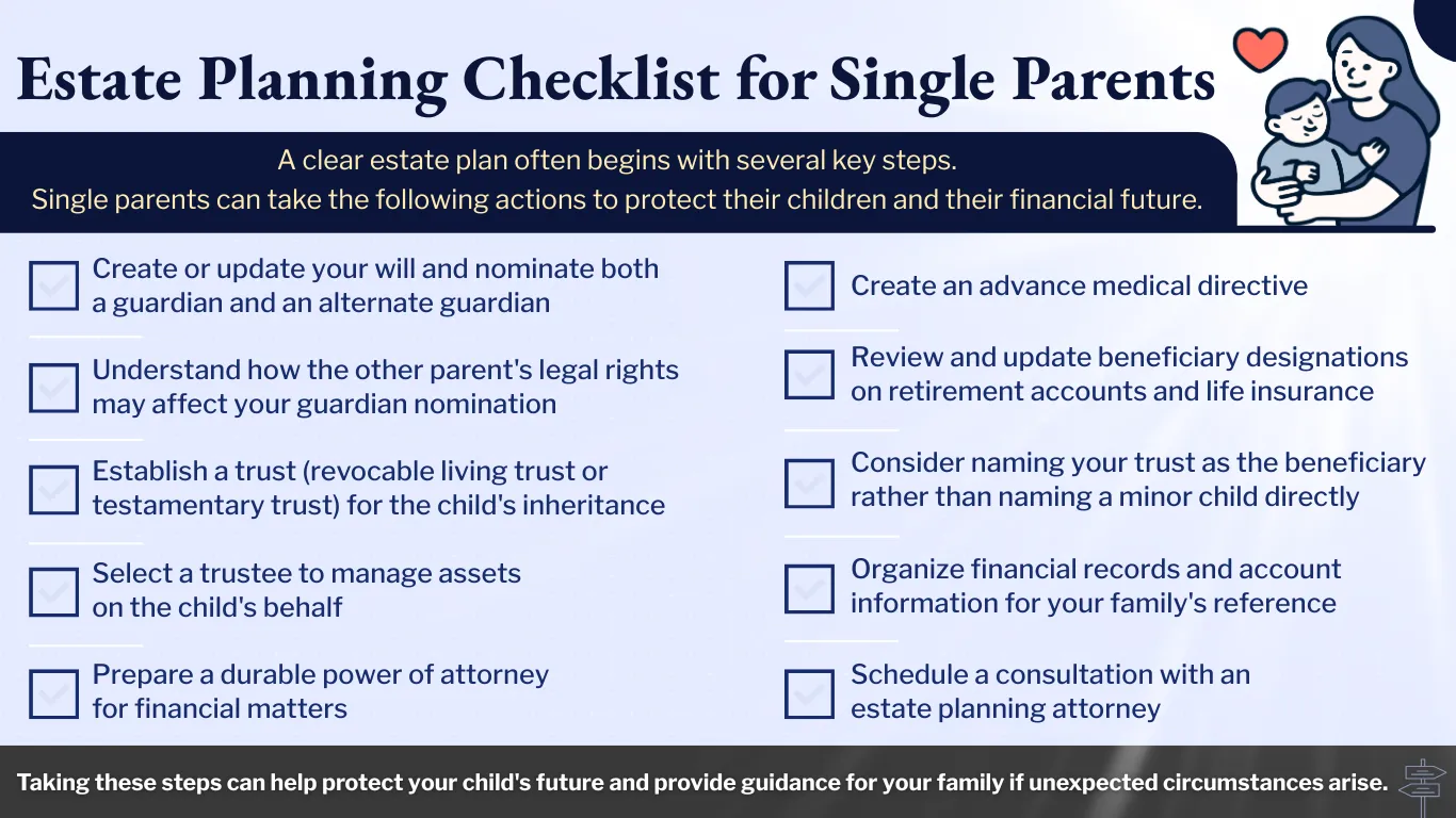 The Importance of Estate Planning for Single Parents in Richmond, Virginia 5 Estate Planning Checklist for Single Parents