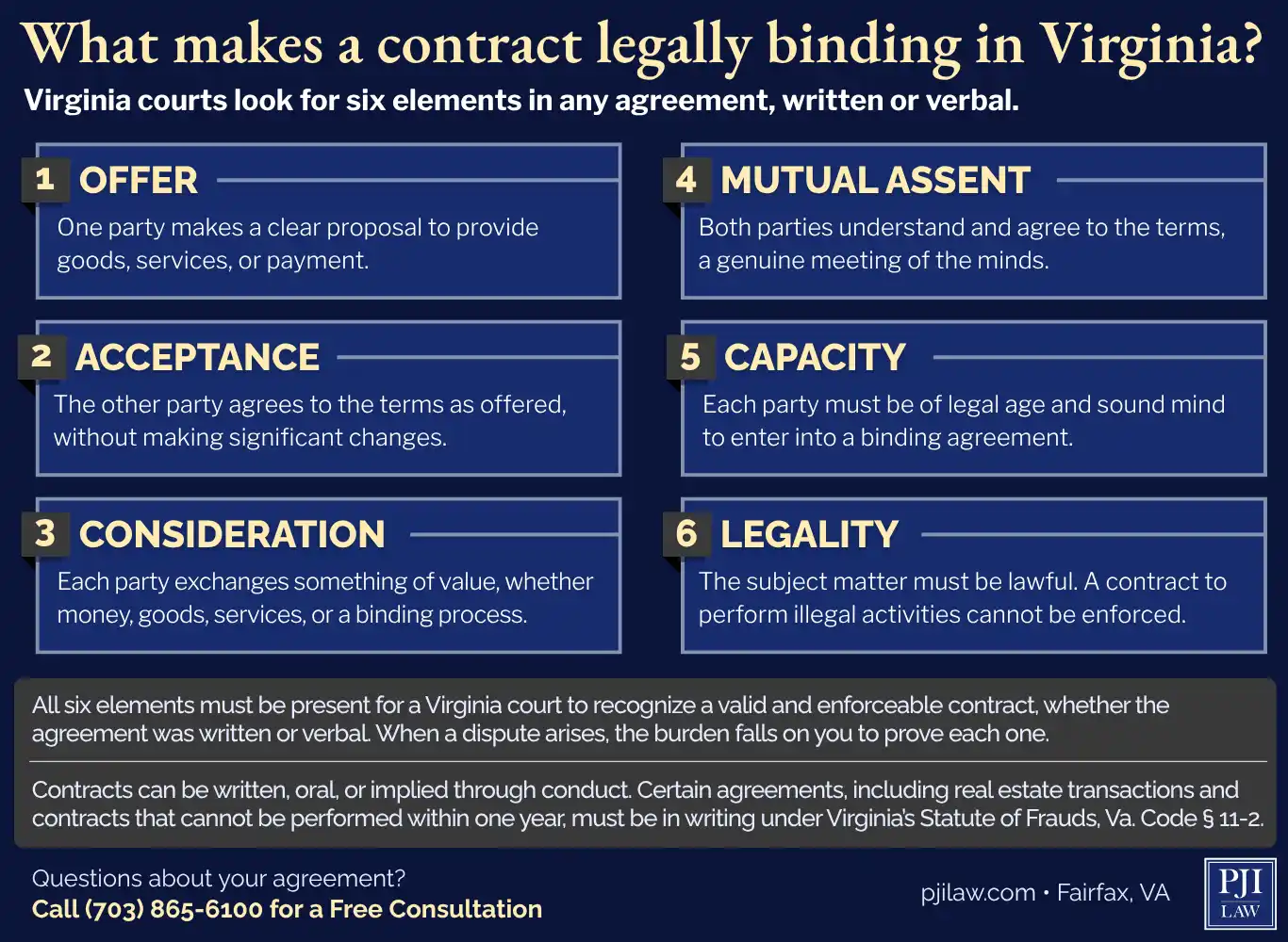 値下　Aspects of the Syntax of Agreement Handshake Deal vs. Written Contract: What Virginia Law Actually