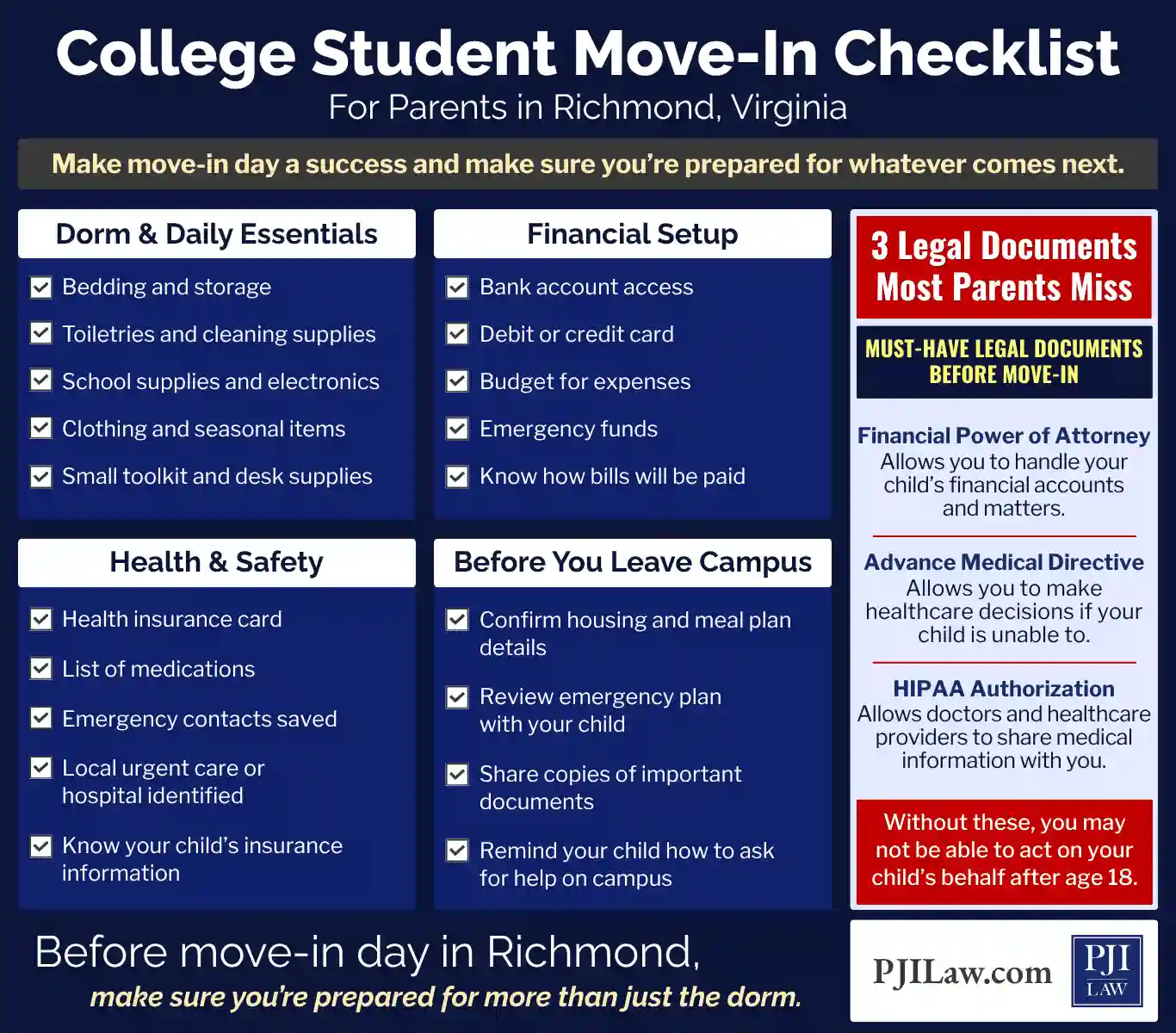 Why a Power of Attorney for a College Student is Needed Before Move-In Day in Richmond, VA 6 College Student Move-In Checklist