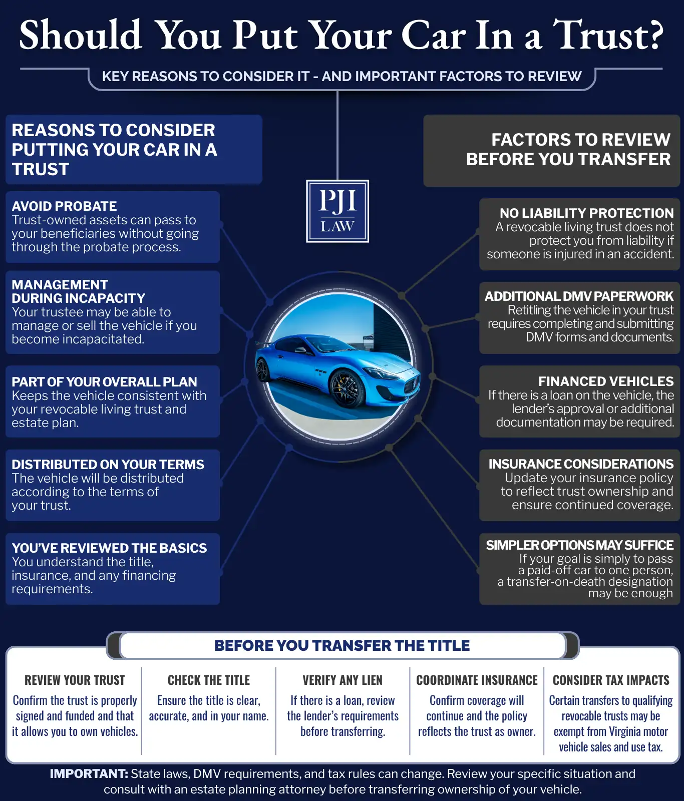 Can You Put a Car in a Trust in Richmond, Virginia? 5 Should You Put Your Car In a Trust_